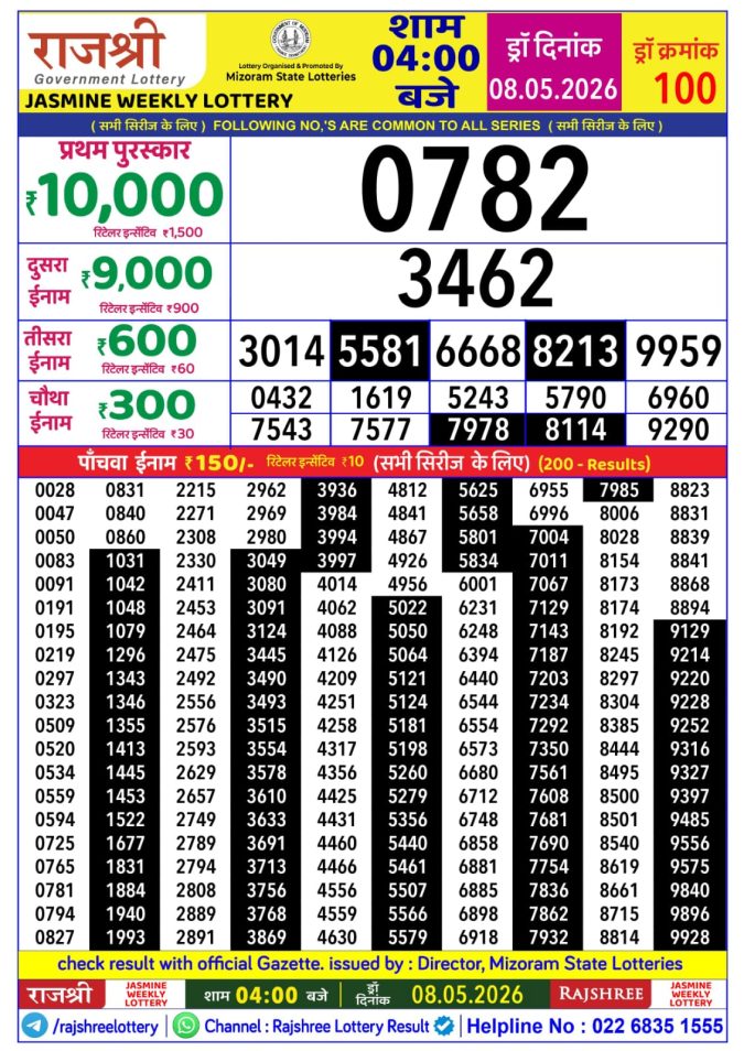 08-05-26 Rajshree Lottery 4 PM Result Lottery Result Today 08.05.26