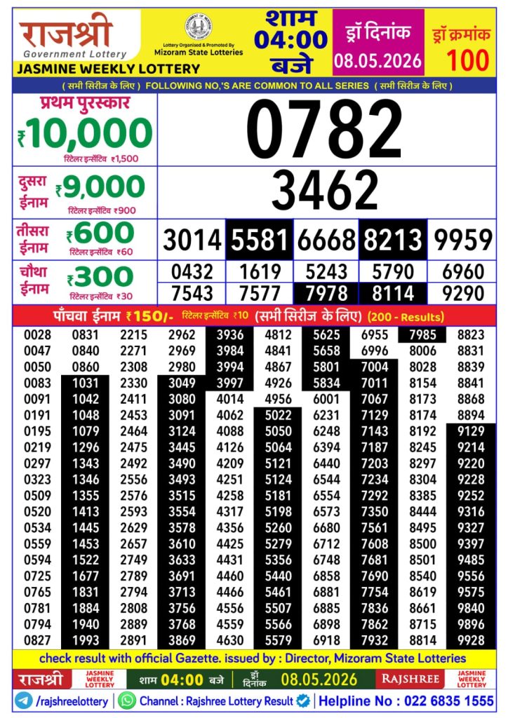 Lottery Result Today 08.05.26