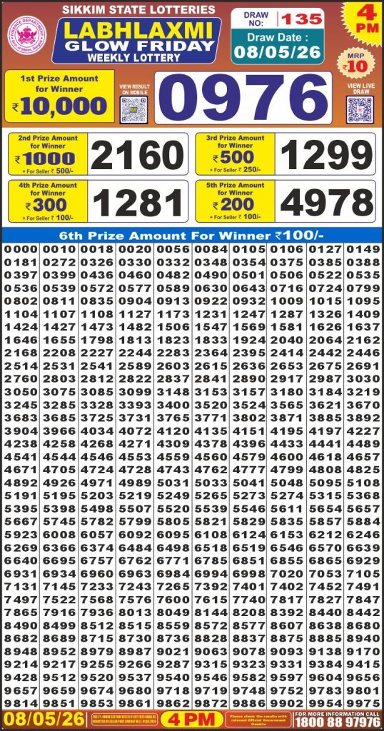 Lottery Result Today 08.05.26