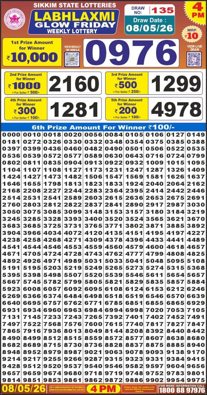 08-05-26 Labh Laxmi 4 PM Lottery Lottery Result Today 08.05.26