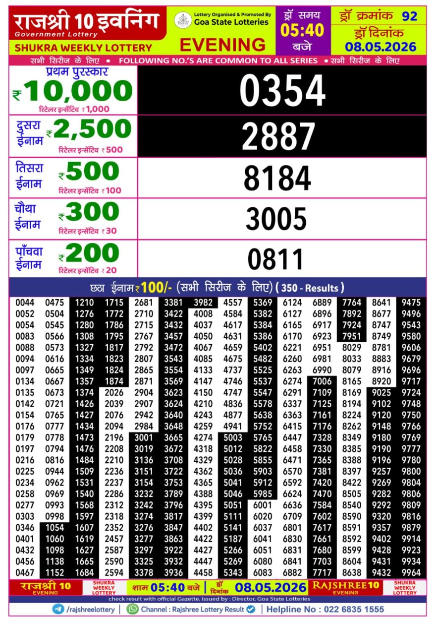 Lottery Result Today 08.05.26