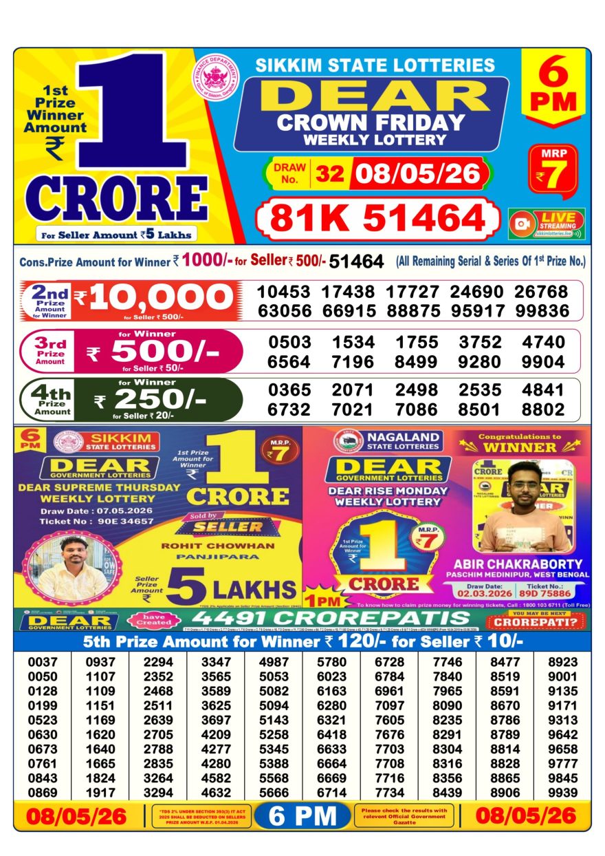 08-05-26 Sikkim State Lottery 6 PM Dear Result Lottery Result Today 08.05.26