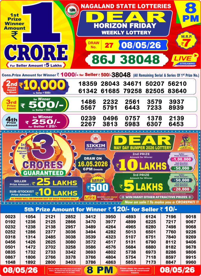 08-05-26 Nagaland Lottery Sambad 8 PM Result Dear Lottery Lottery Result Today 08.05.26
