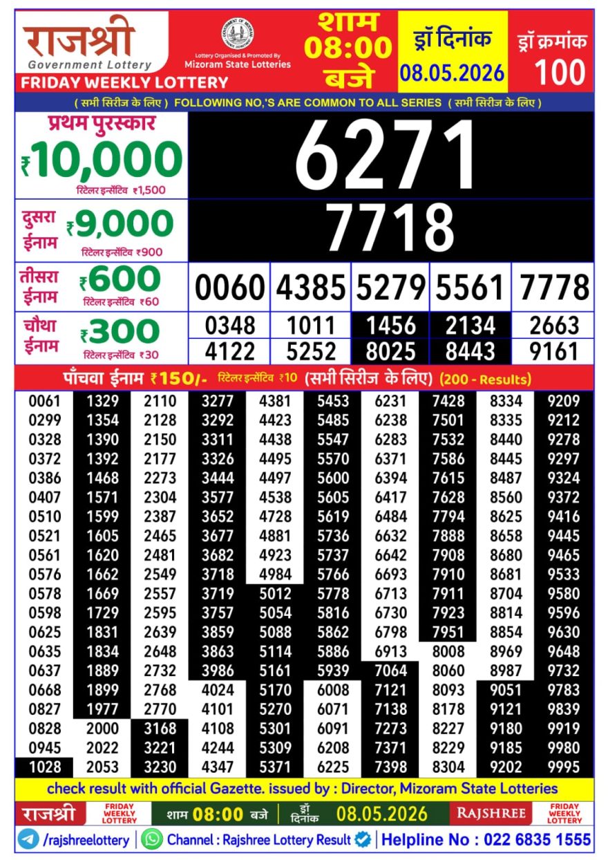 Lottery Result Today 08.05.26