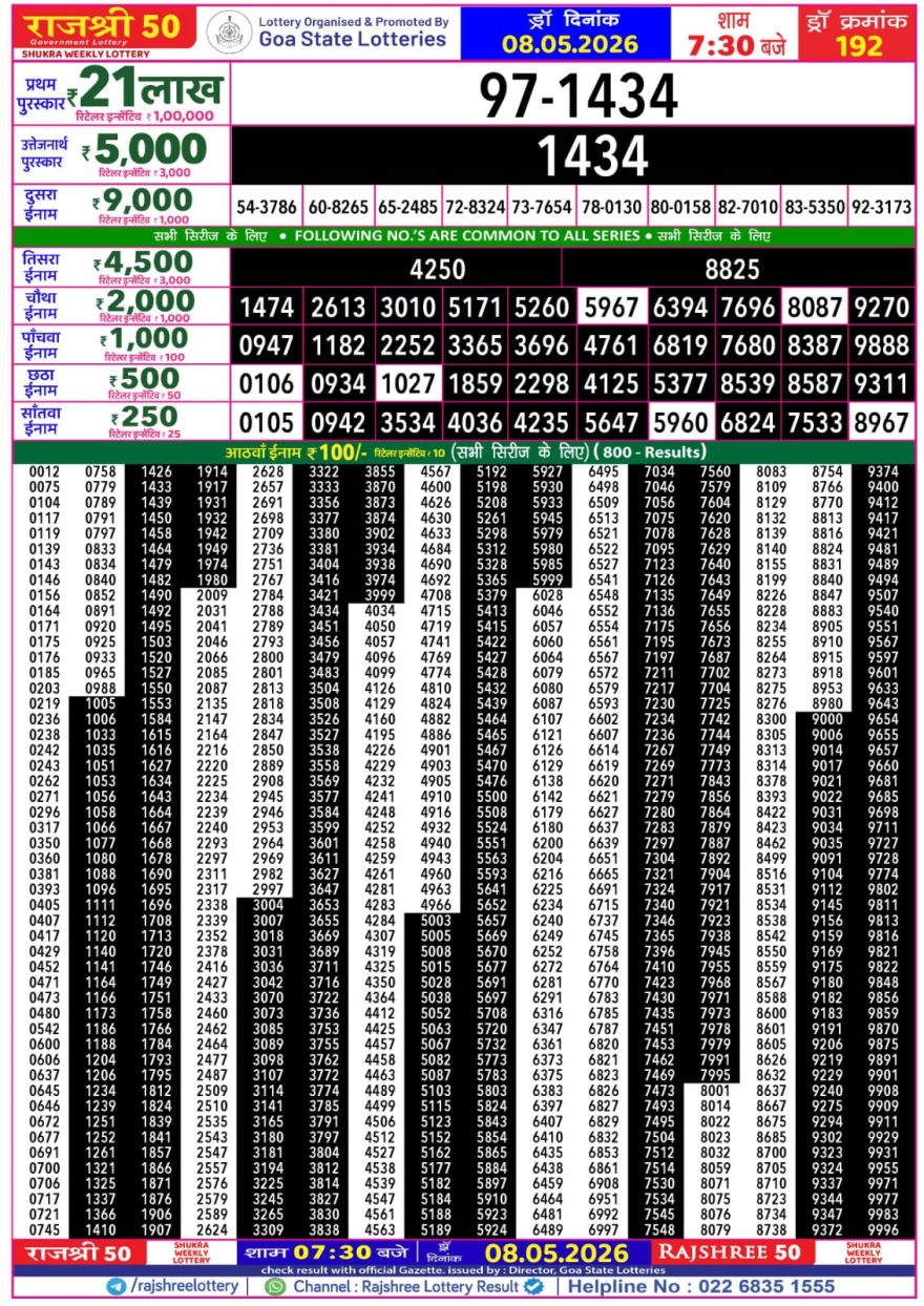 Lottery Result Today 08.05.26