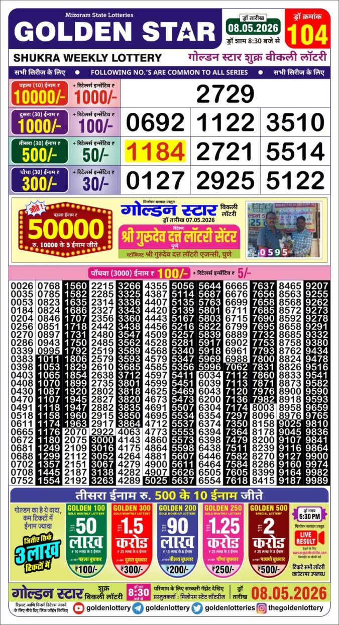 08-05-26 Golden Star Weekly 8:30 PM Result Today Lottery Result Today 08.05.26