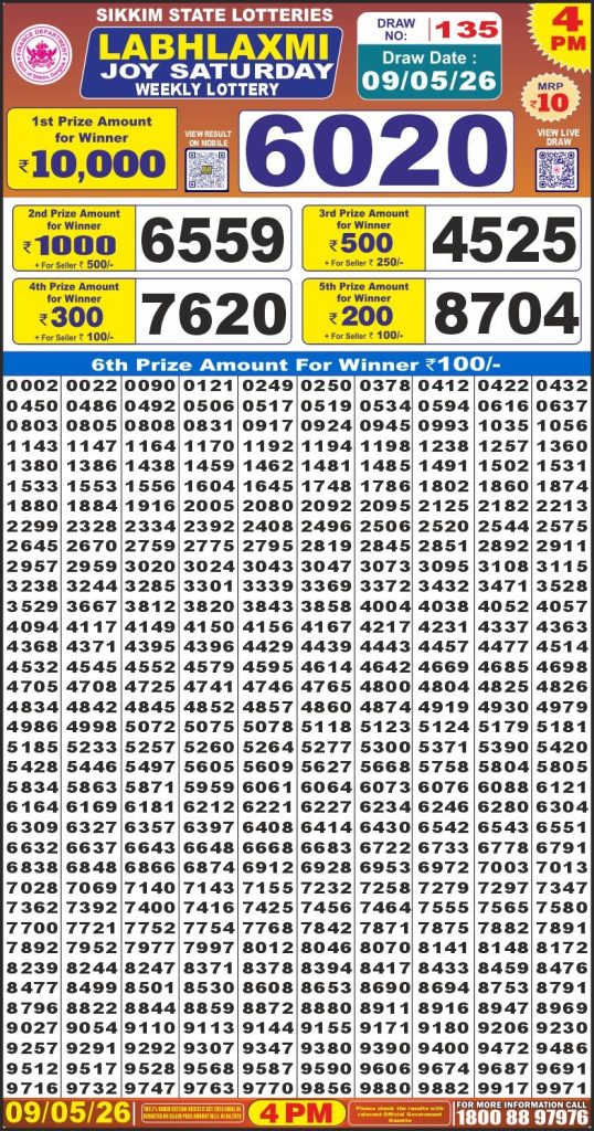 Lottery Result Today 09.05.26