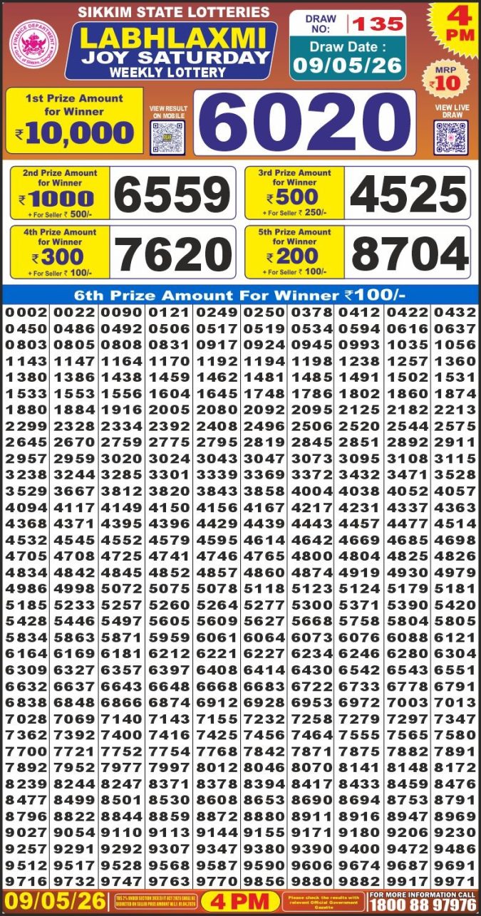 09-05-26 Labh Laxmi 4 PM Lottery Lottery Result Today 09.05.26