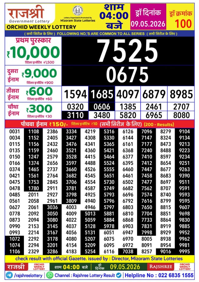 09-05-26 Rajshree Lottery 4 PM Result Lottery Result Today 09.05.26