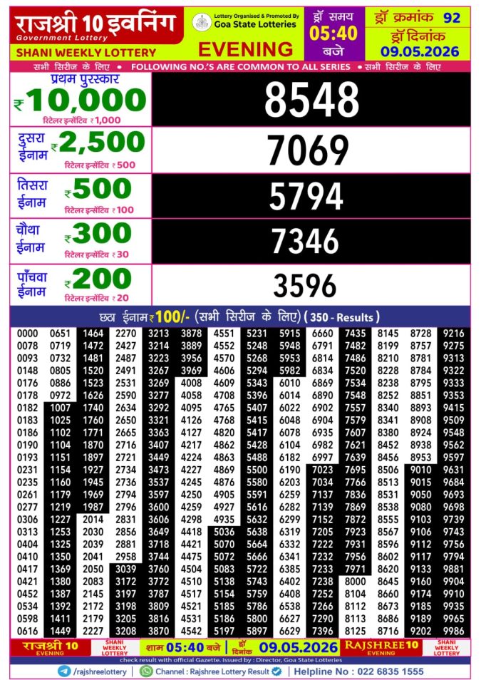 09-05-26 Rajshree 10 Evening 5:40 PM Result Lottery Result Today 09.05.26