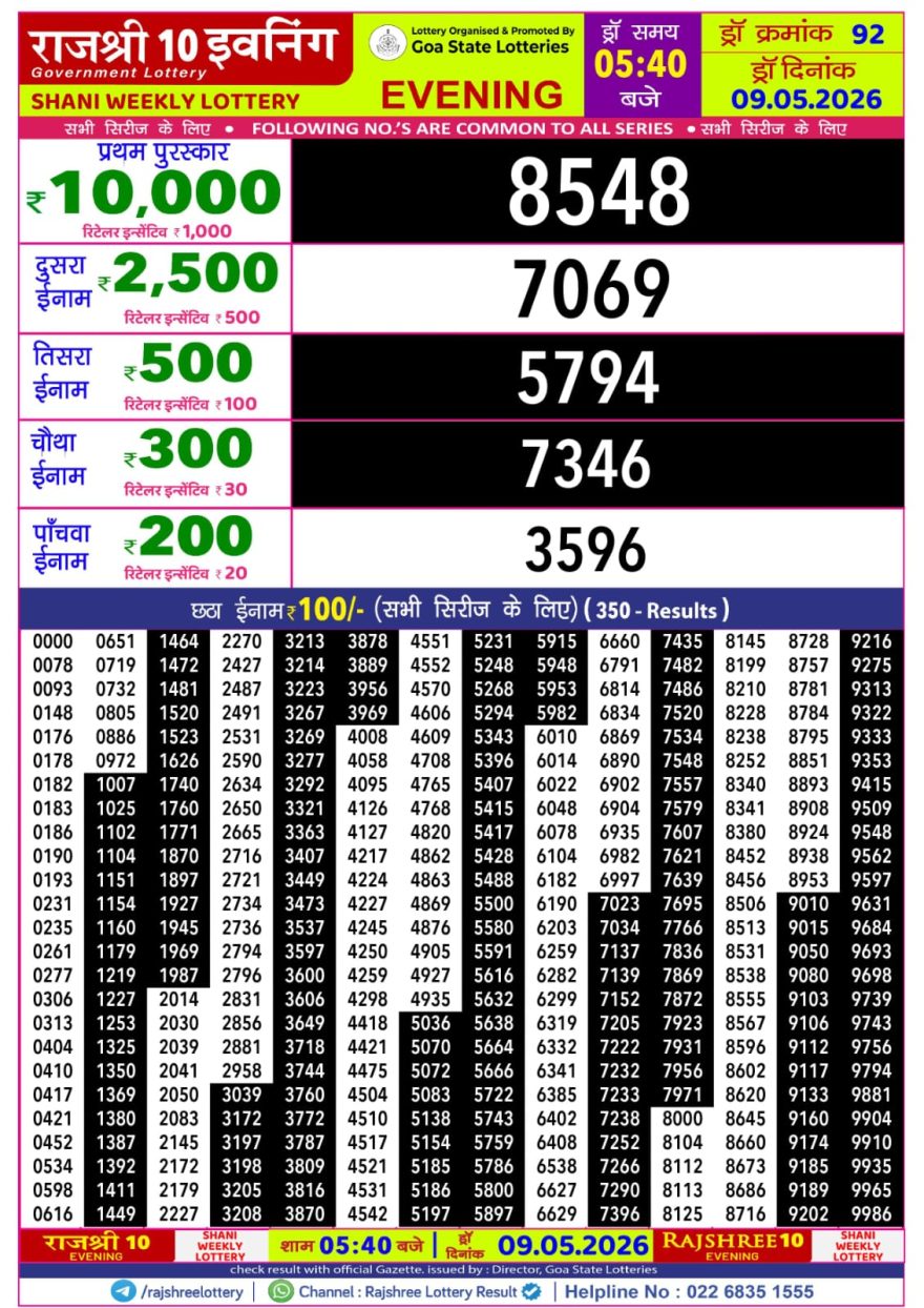 Lottery Result Today 09.05.26