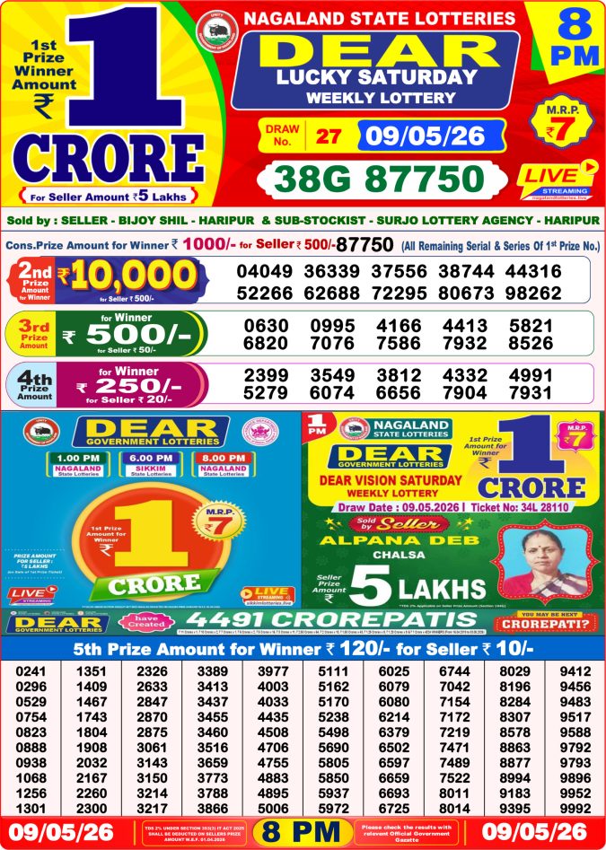 09-05-26 Nagaland Lottery Sambad 8 PM Result Dear Lottery Lottery Result Today 09.05.26