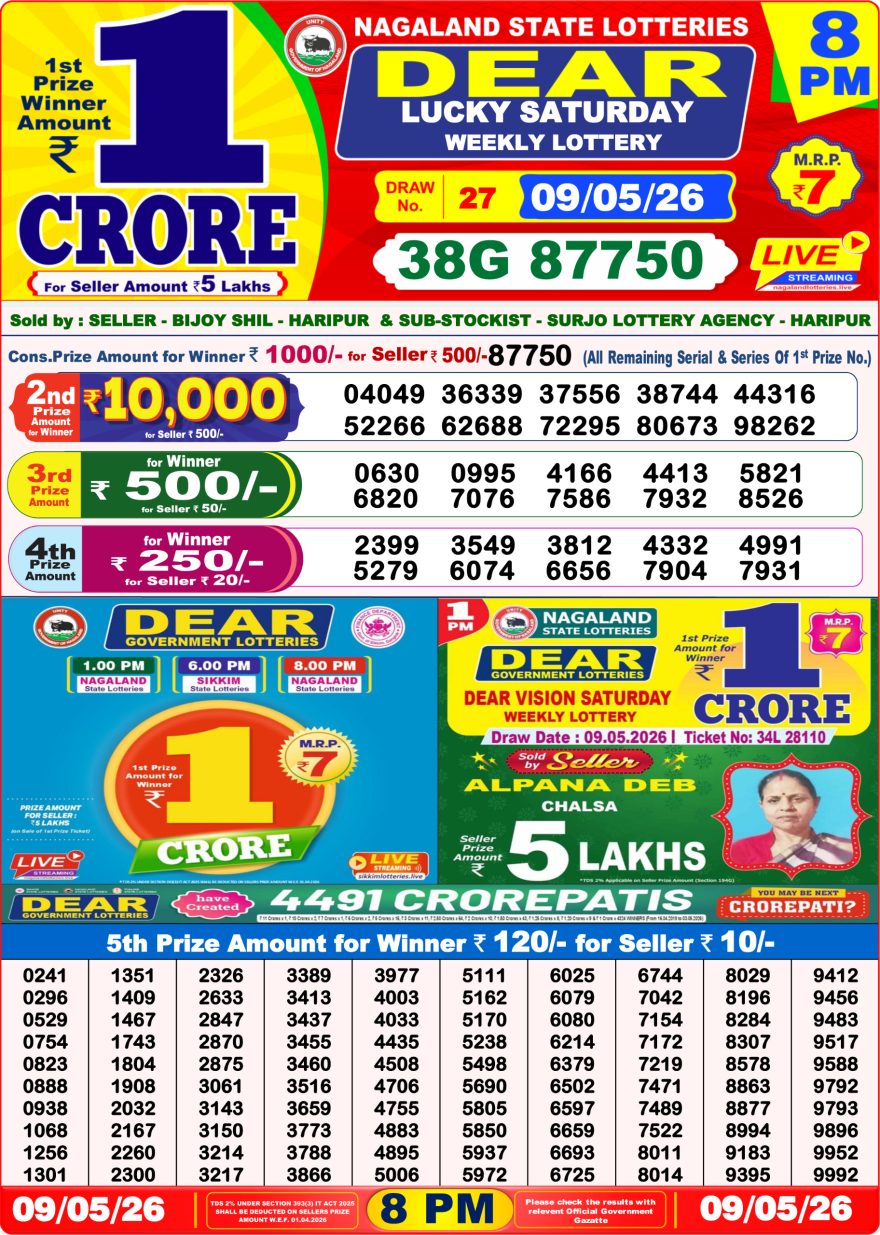Lottery Result Today 09.05.26