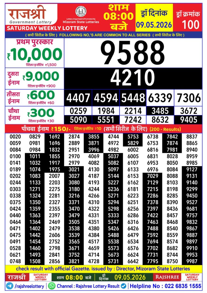 Lottery Result Today 09.05.26