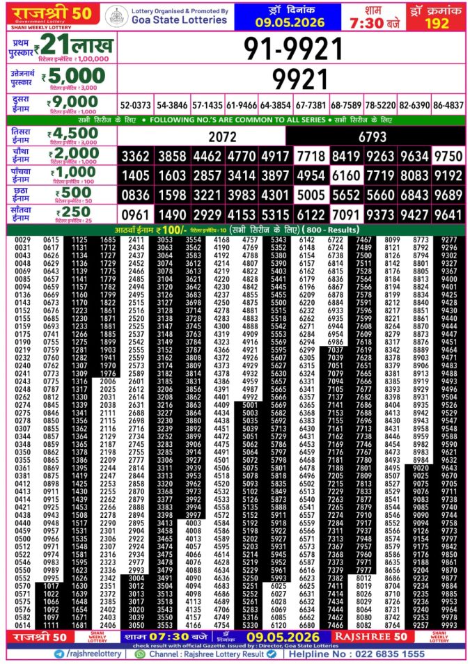 09-05-26 Goa Rajshree 50 Weekly 7:30 PM Result Lottery Result Today 09.05.26
