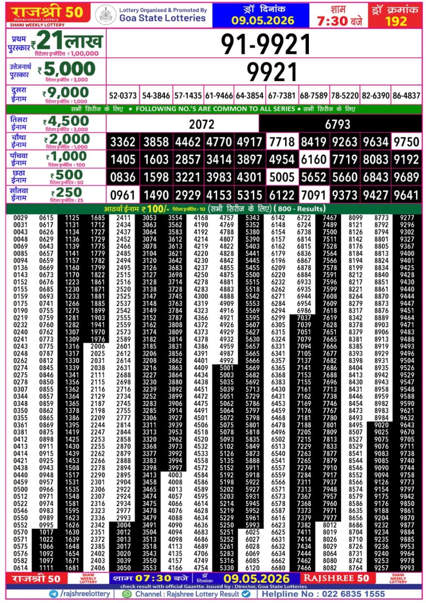 Lottery Result Today 09.05.26