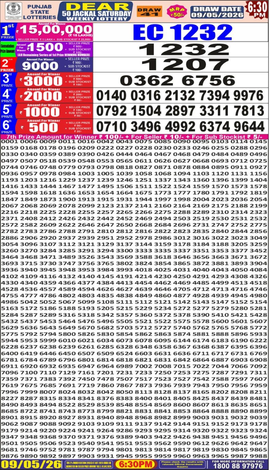 Lottery Result Today 09.05.26