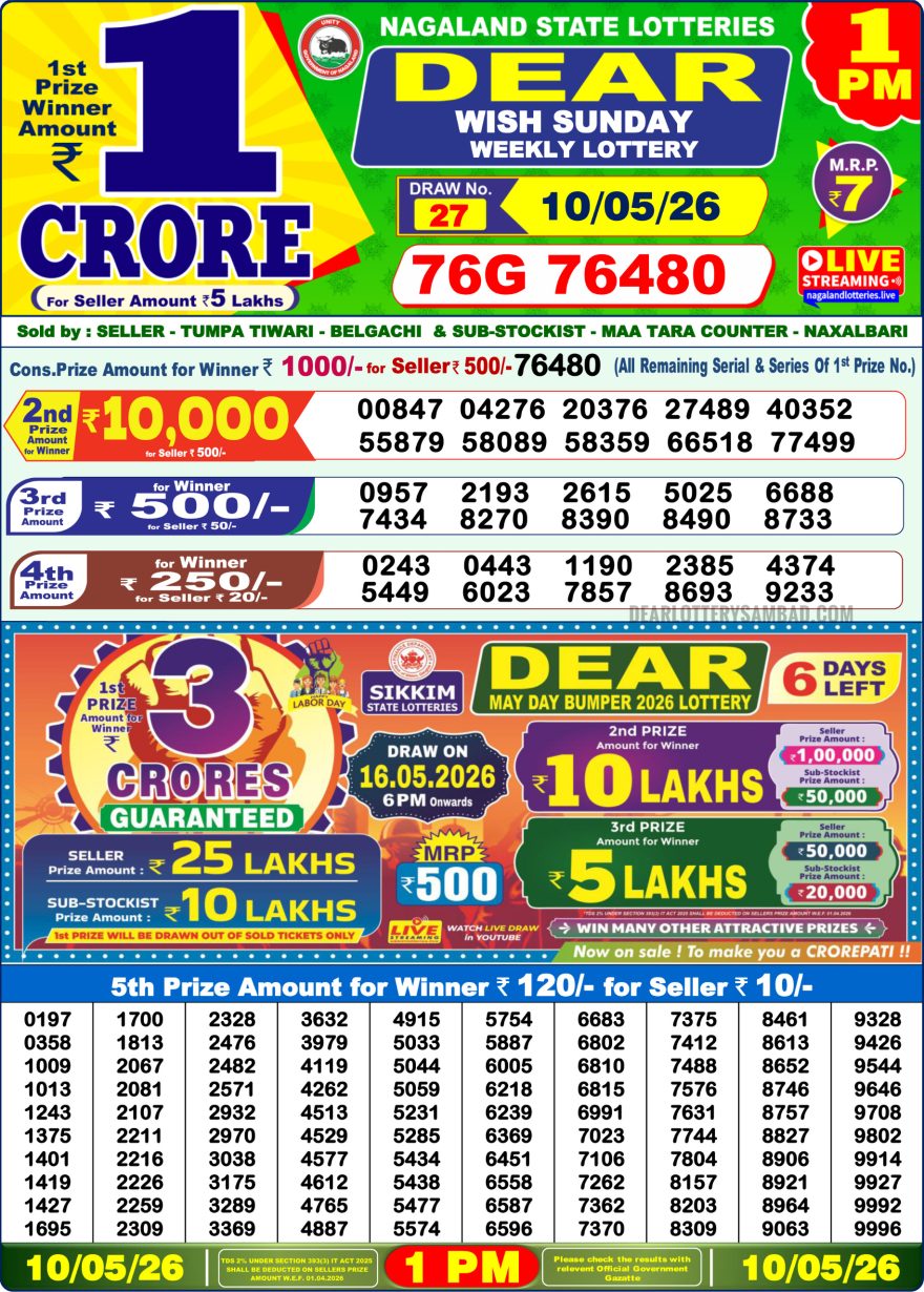 Lottery Result Today 10.05.26