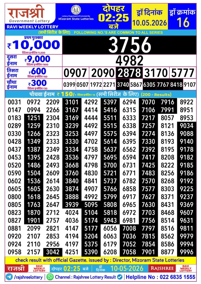 10-05-26 Rajshree Lottery 2.25 PM Result Lottery Result Today 10.05.26