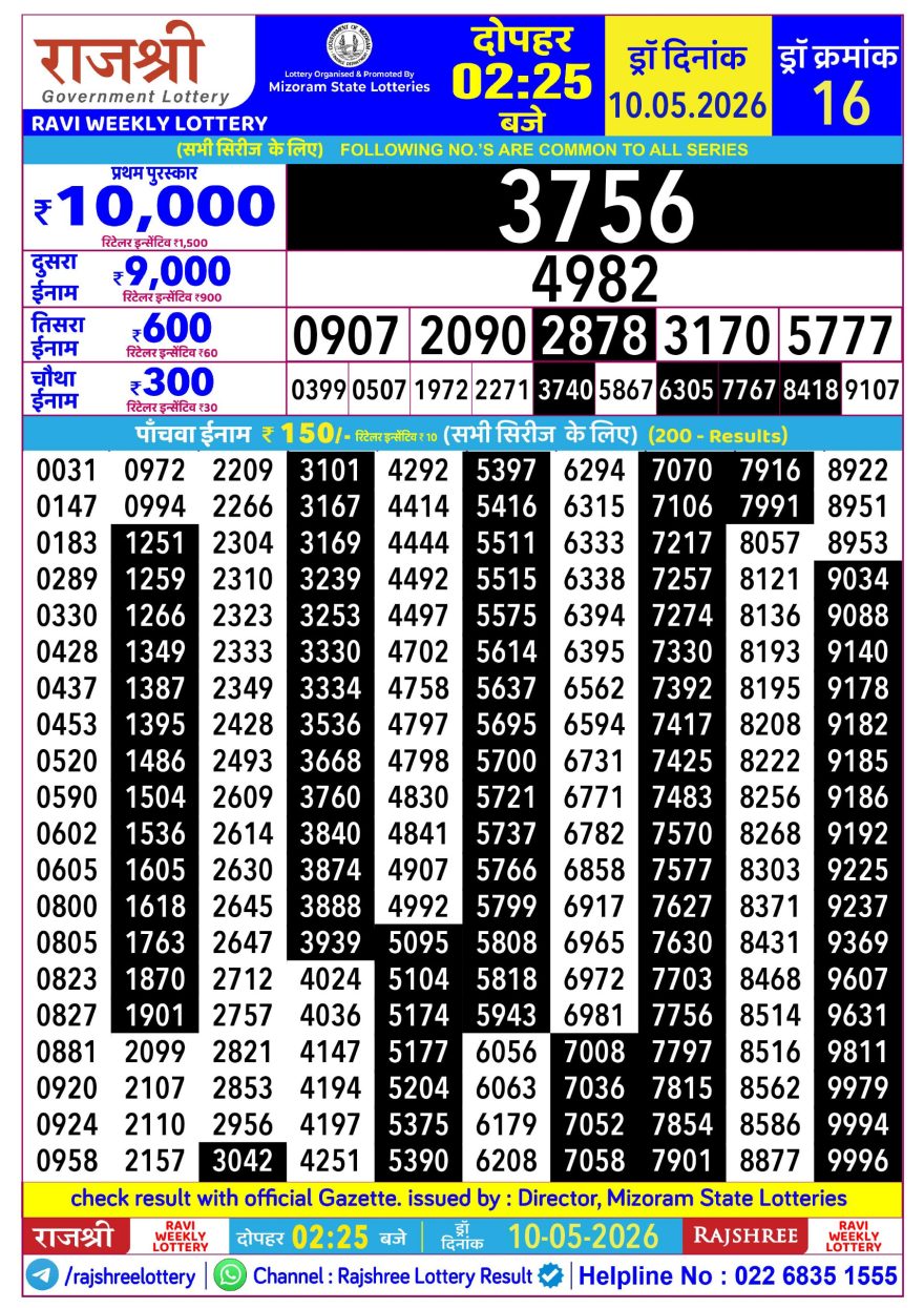 Lottery Result Today 10.05.26