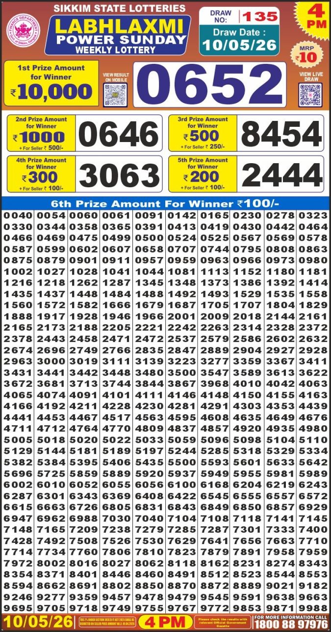 10-05-26 Labh Laxmi 4 PM Lottery Lottery Result Today 10.05.26