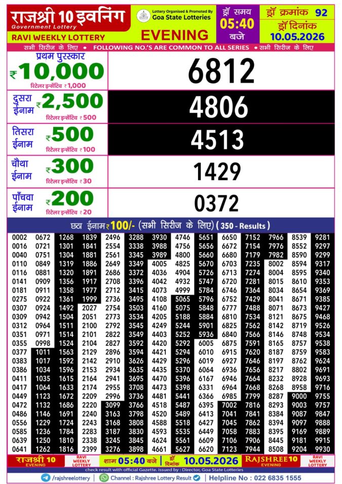 10-05-26 Rajshree 10 Evening 5:40 PM Result Lottery Result Today 10.05.26