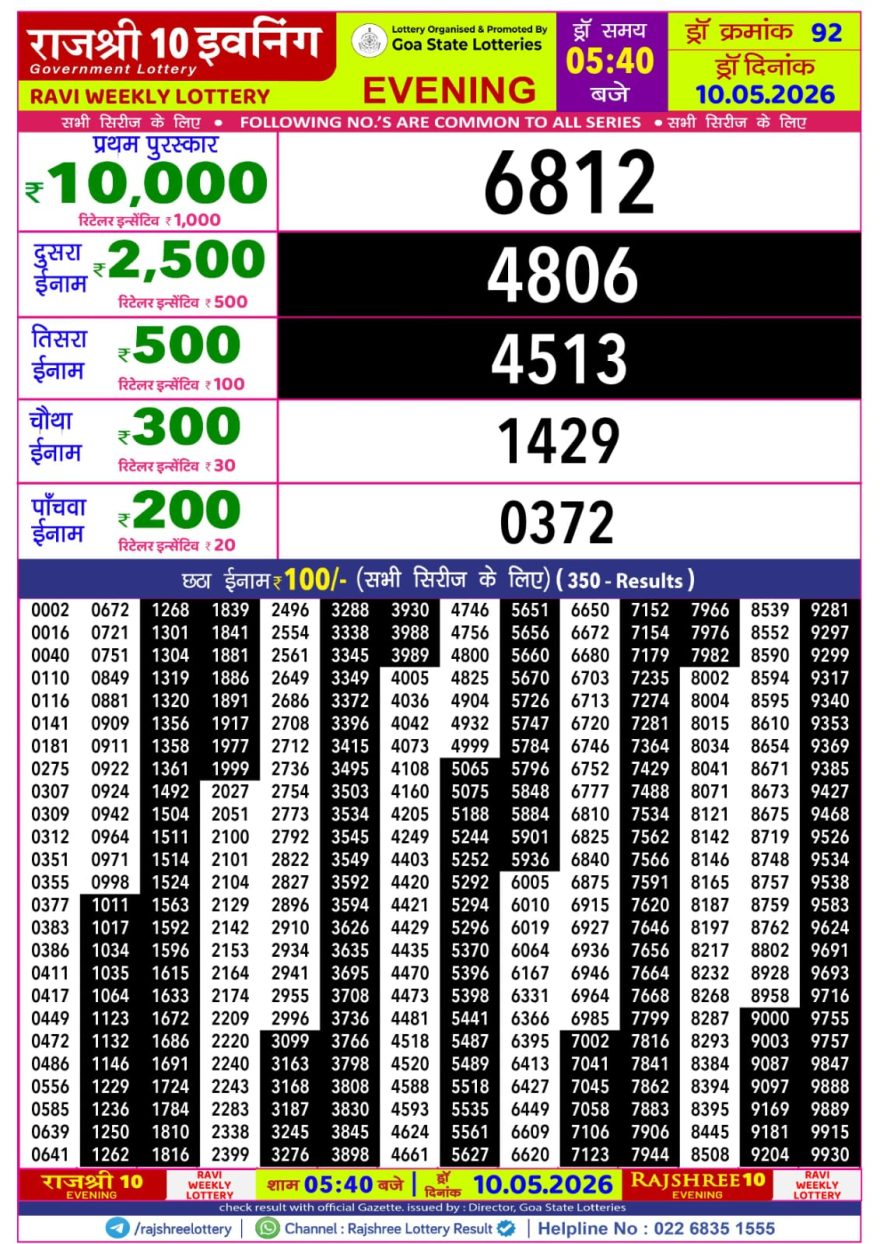 Lottery Result Today 10.05.26