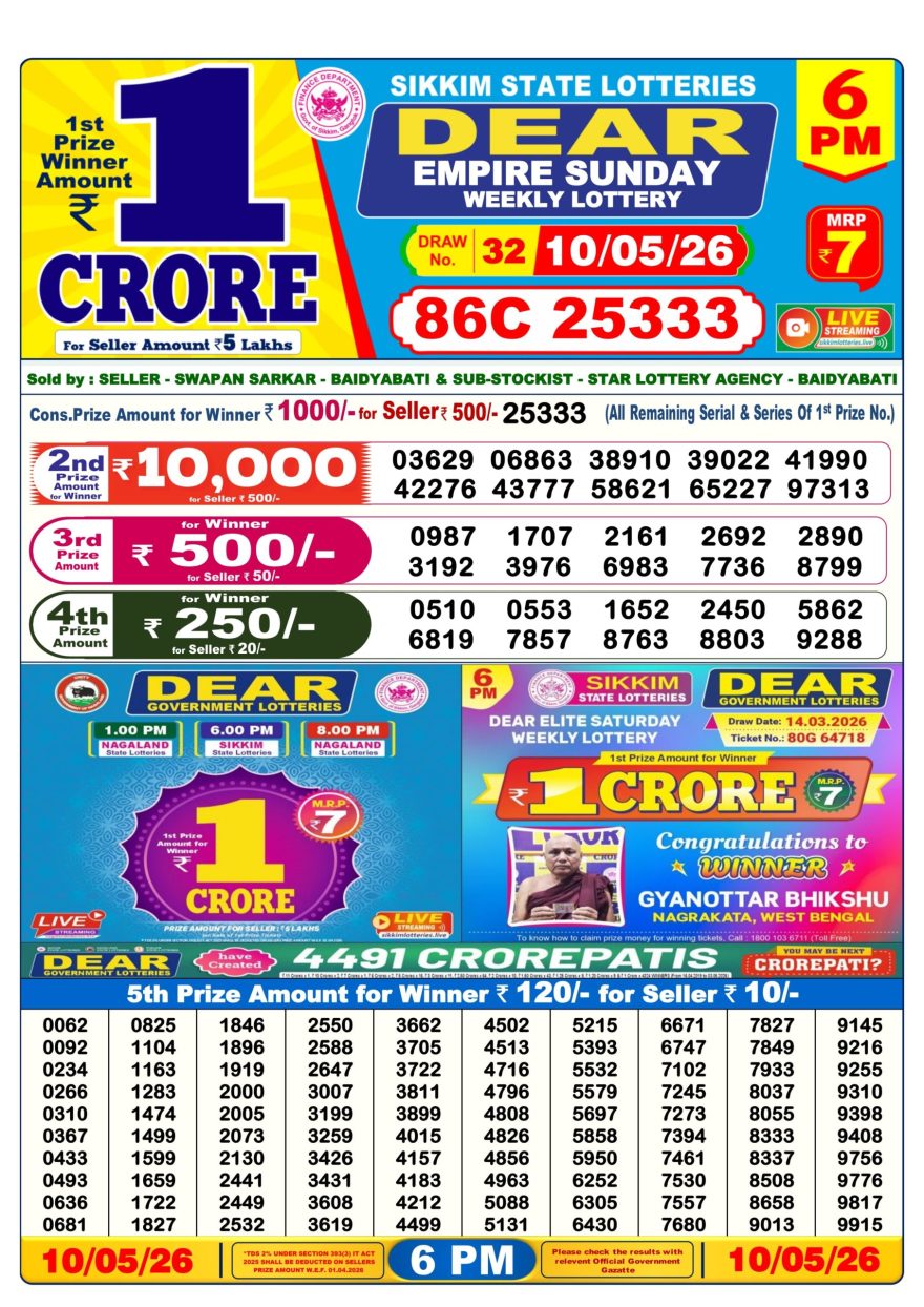 Lottery Result Today 10.05.26