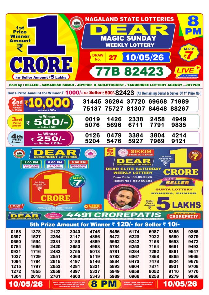10-05-26 Nagaland Lottery Sambad 8 PM Result Dear Lottery Lottery Result Today 10.05.26