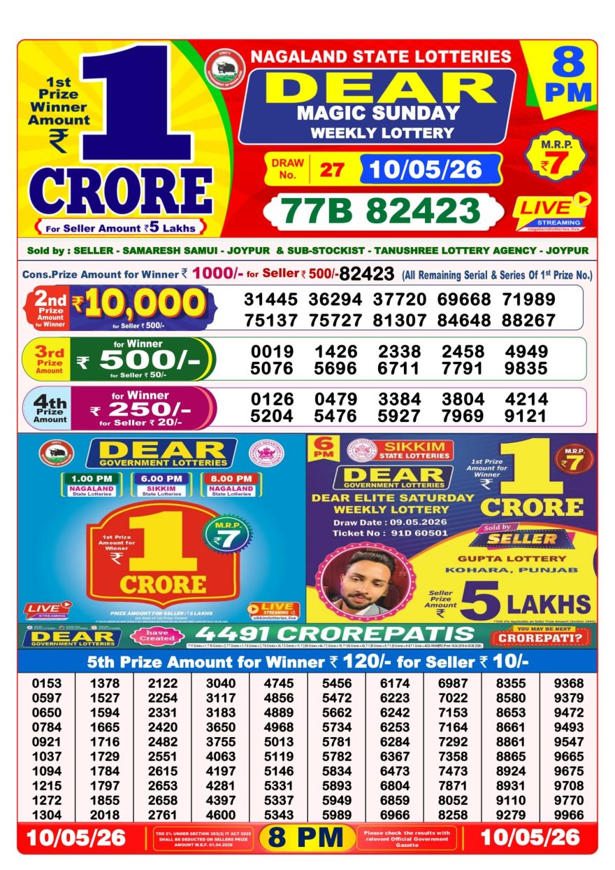 Lottery Result Today 10.05.26