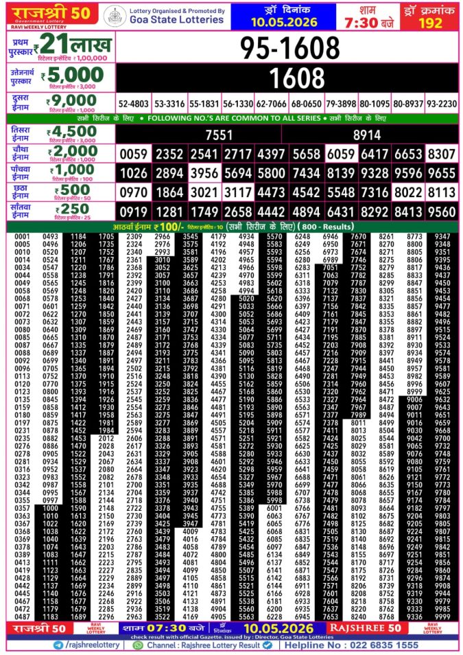 10-05-26 Goa Rajshree 50 Weekly 7:30 PM Result Lottery Result Today 10.05.26