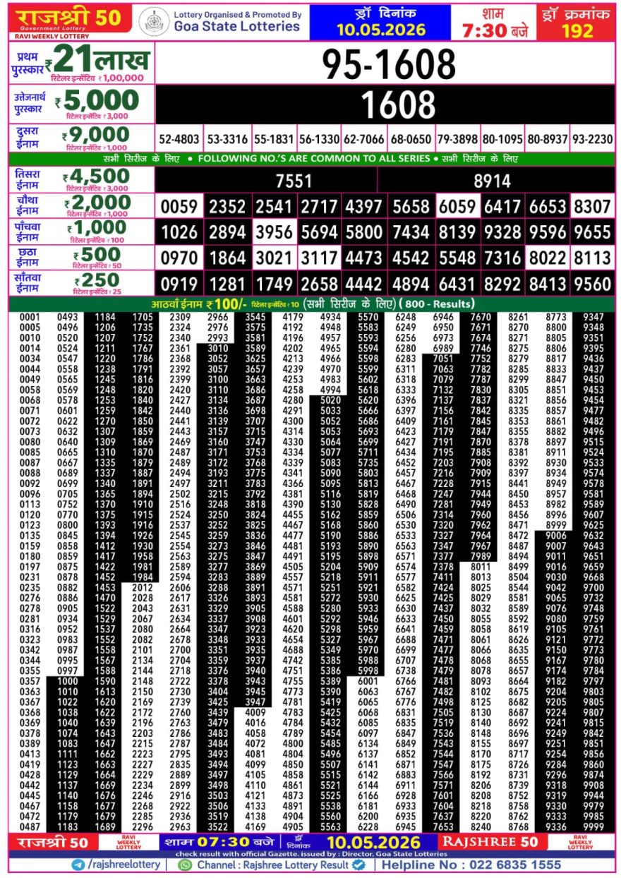 Lottery Result Today 10.05.26