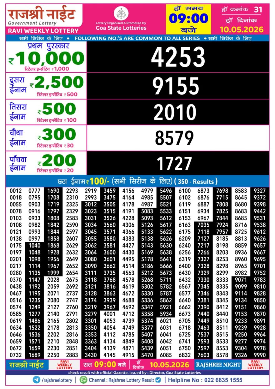 Lottery Result Today 10.05.26