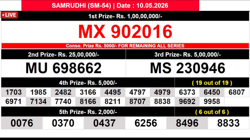 Lottery Result Today 10.05.26