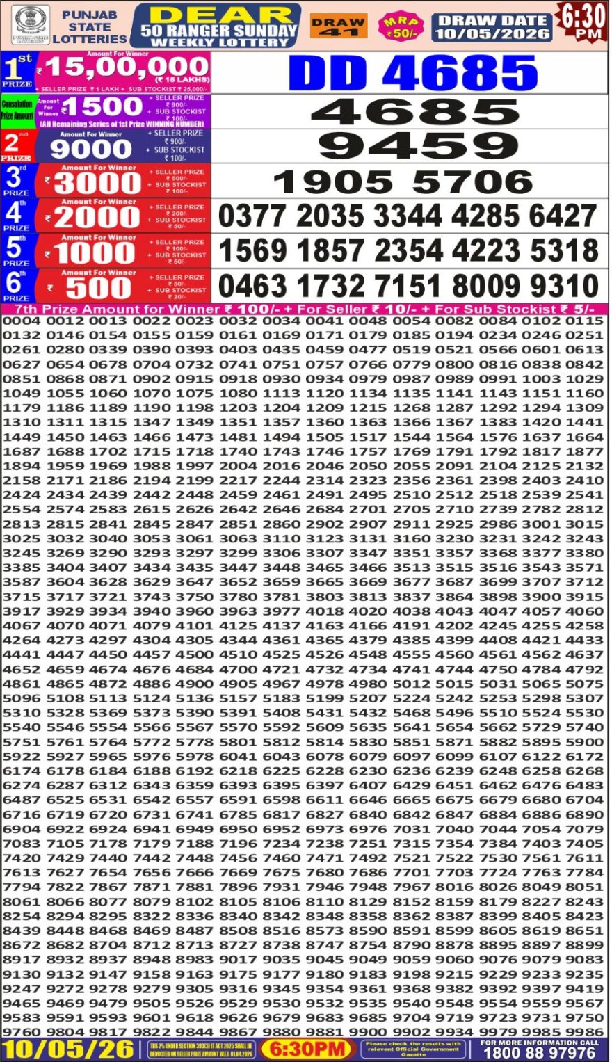 Lottery Result Today 10.05.26
