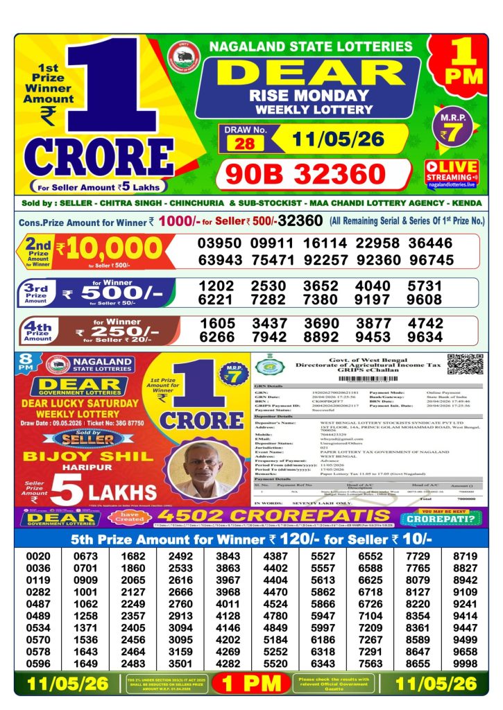 Lottery Result Today 11.05.26