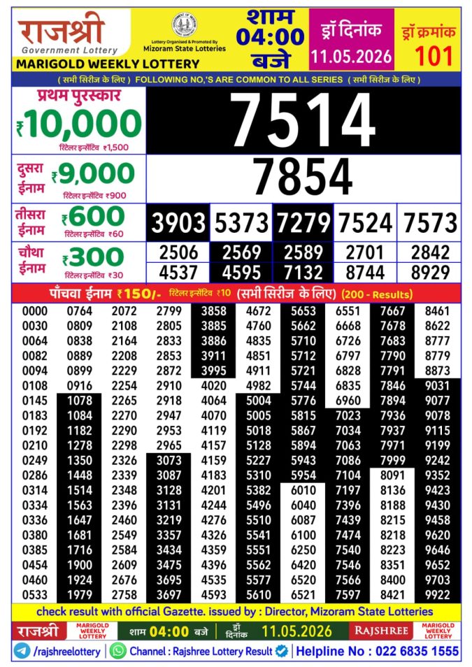 Lottery Result Today 11.05.26