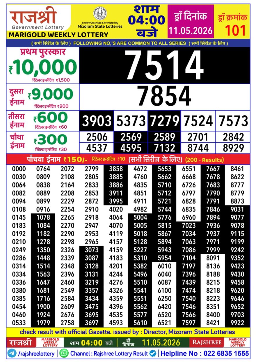 Lottery Result Today 11.05.26