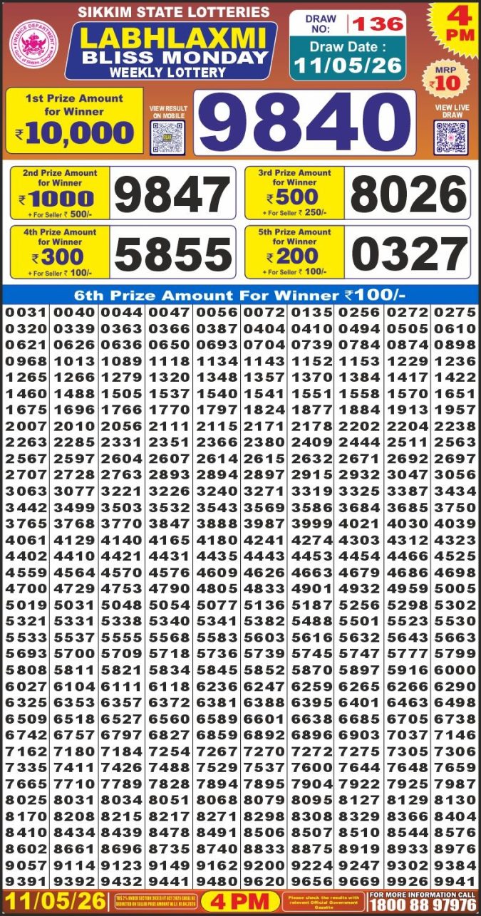 Lottery Result Today 11.05.26