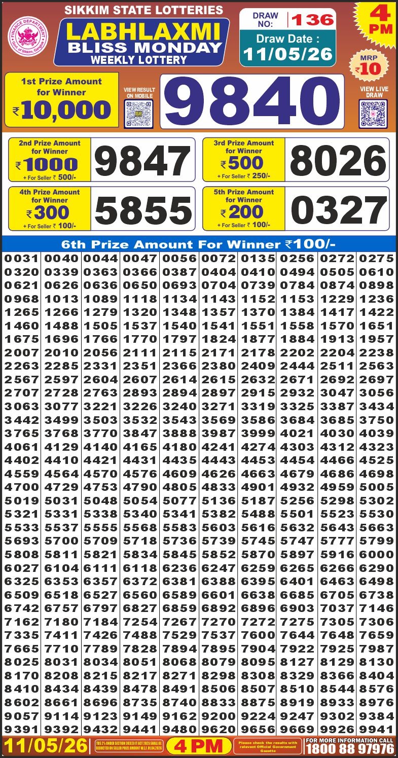 Lottery Result Today 11.05.26