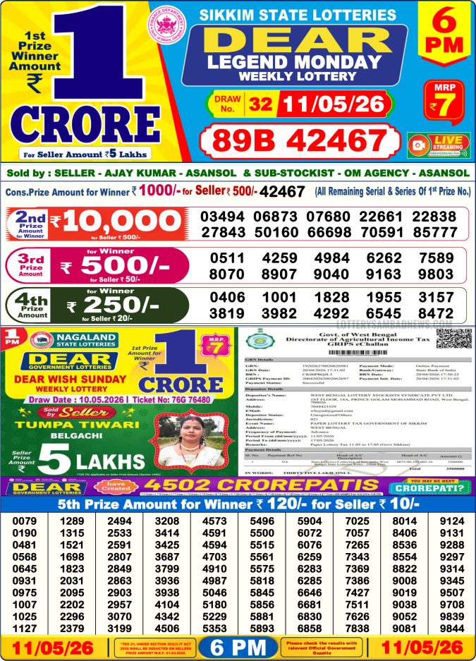 Lottery Result Today 11.05.26