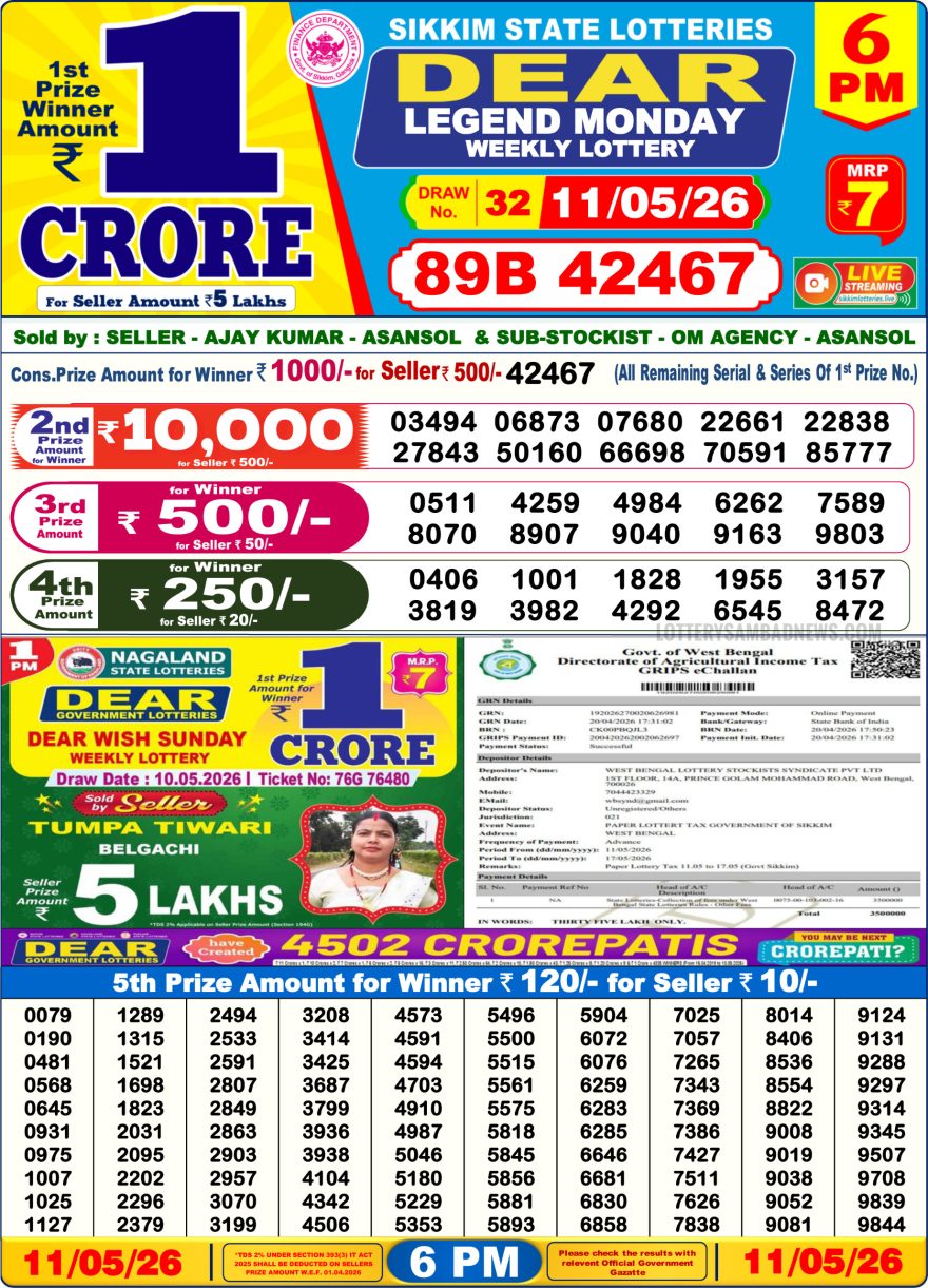 Lottery Result Today 11.05.26