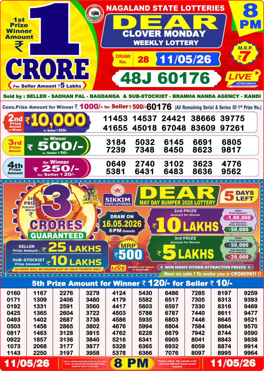 Lottery Result Today 11.05.26