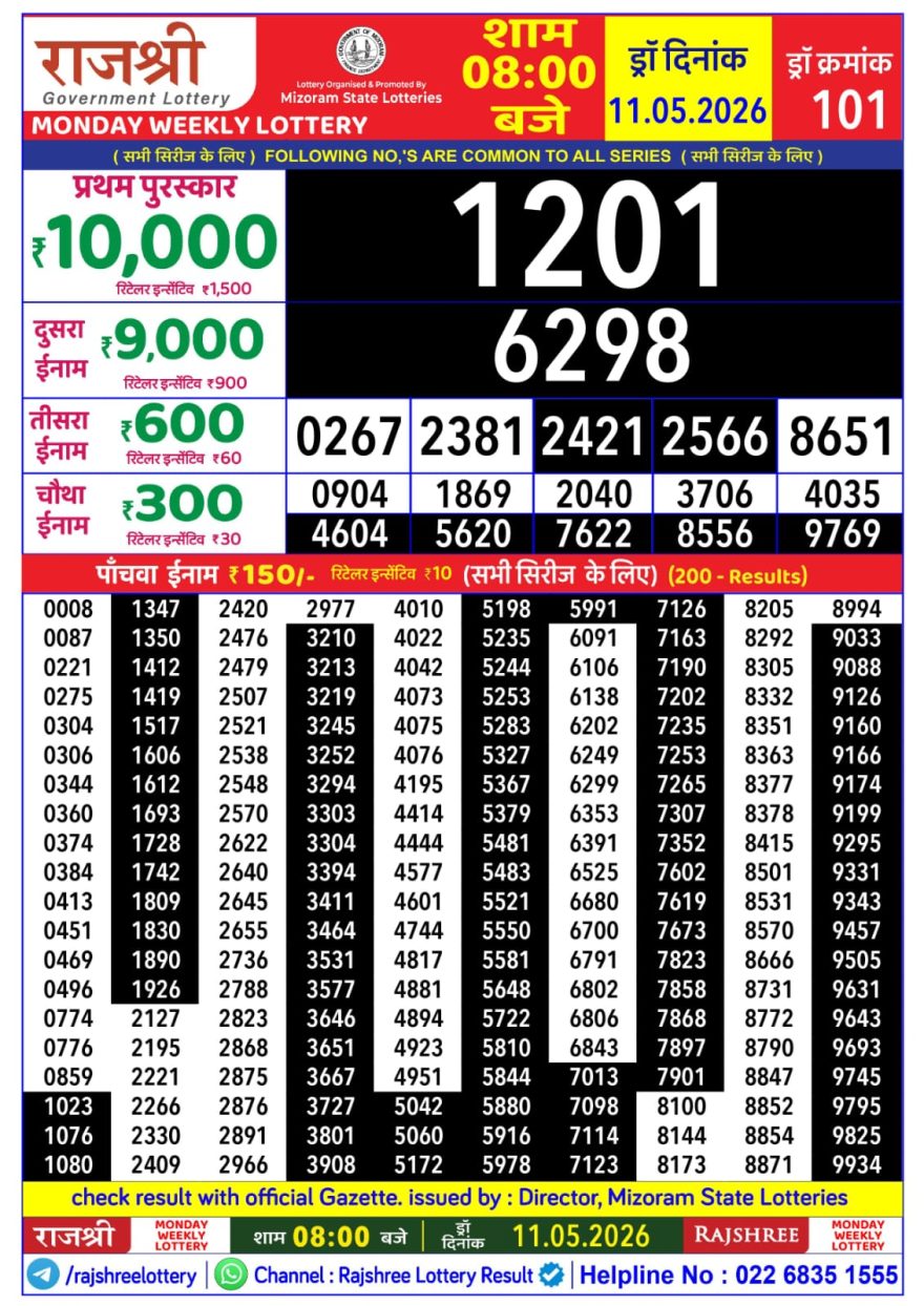 Lottery Result Today 11.05.26