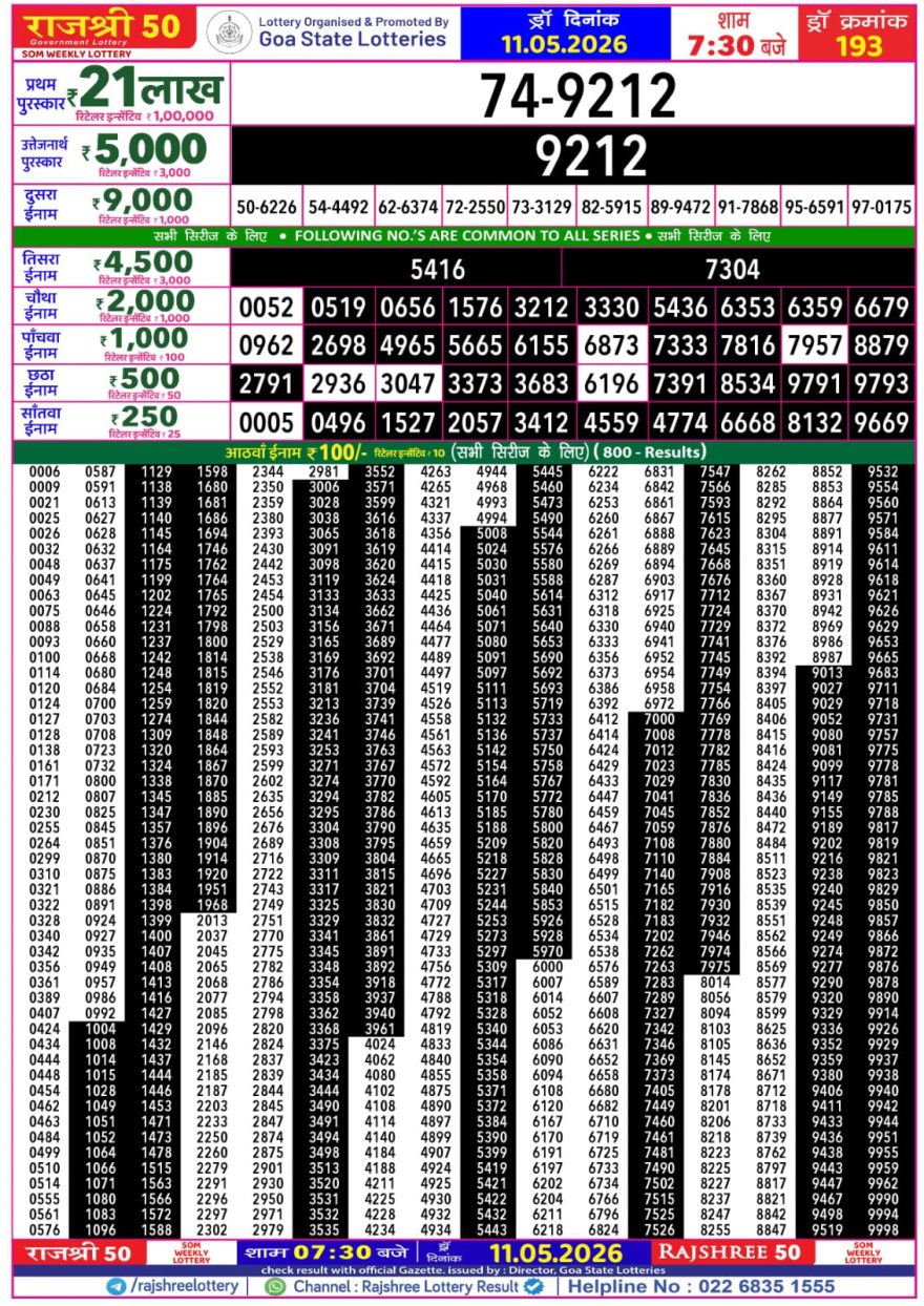 Lottery Result Today 11.05.26