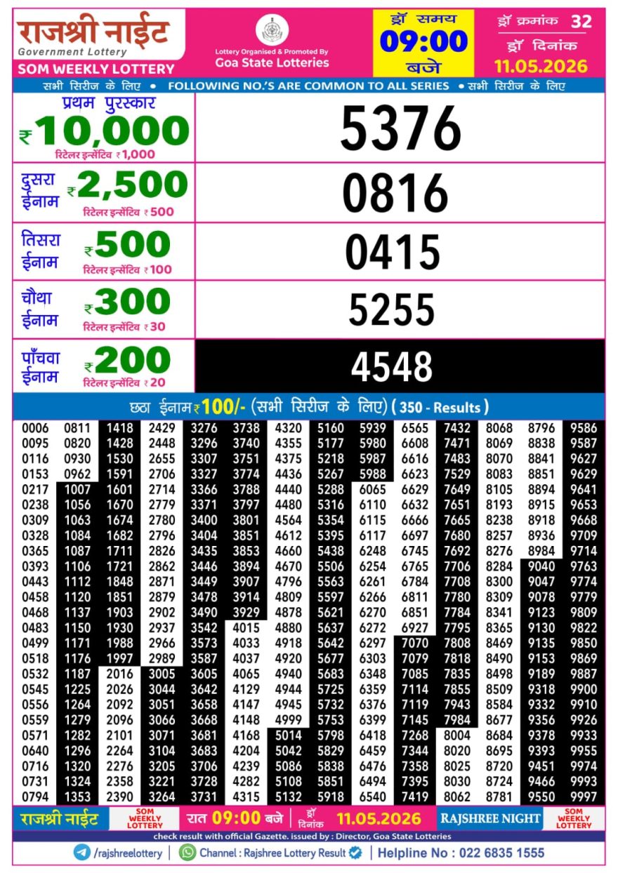 Lottery Result Today 11.05.26