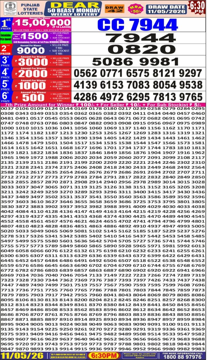 Lottery Result Today 11.05.26