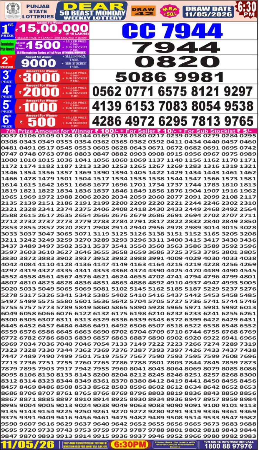 Lottery Result Today 11.05.26