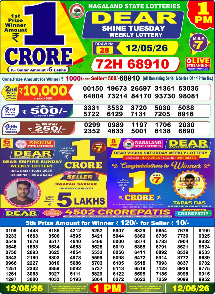 Lottery Result Today 12.05.26