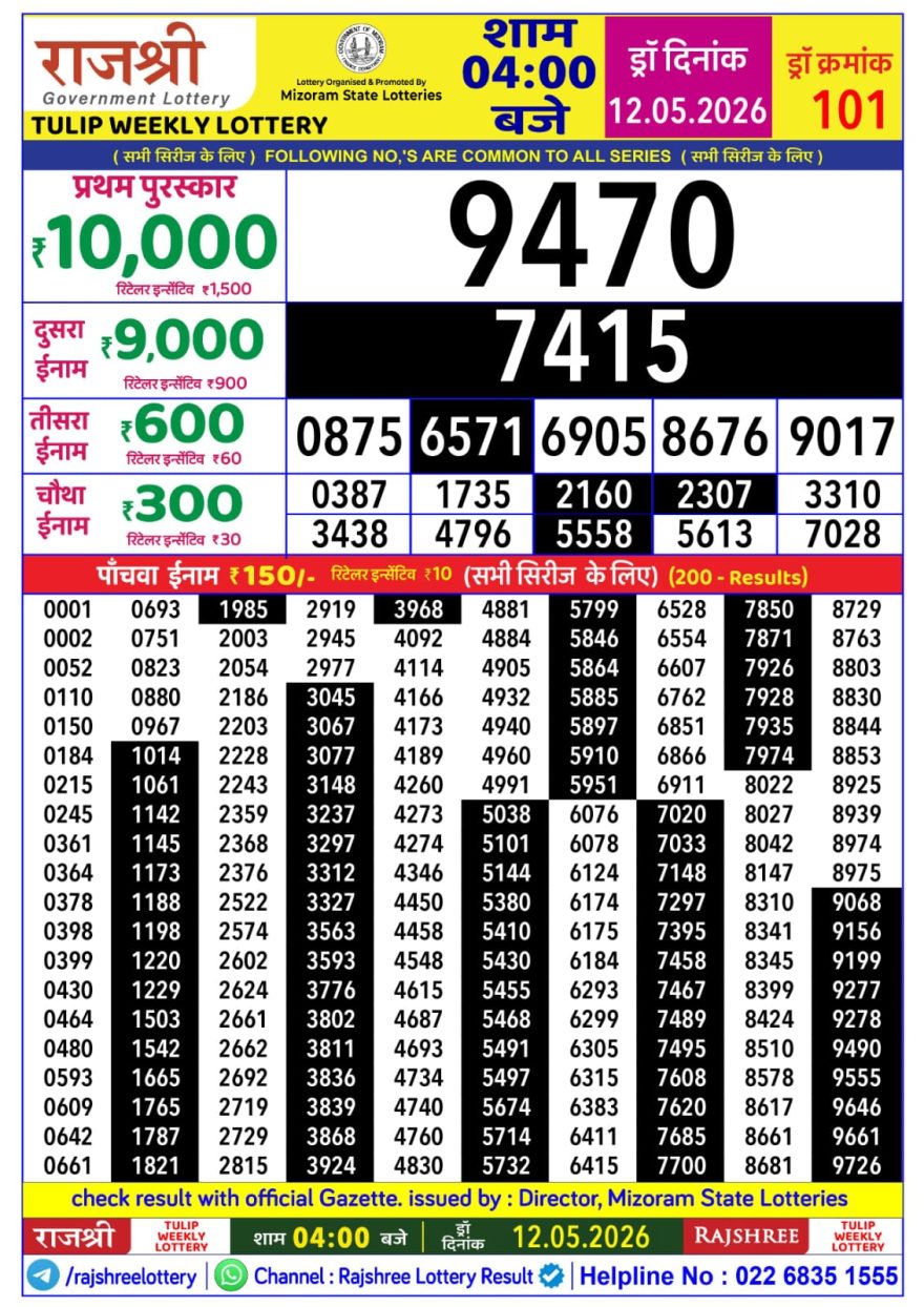 Lottery Result Today 12.05.26
